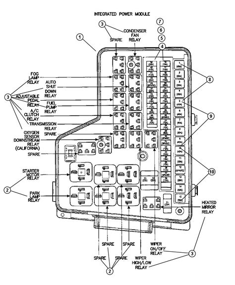 ram 1500 power distribution center diagram